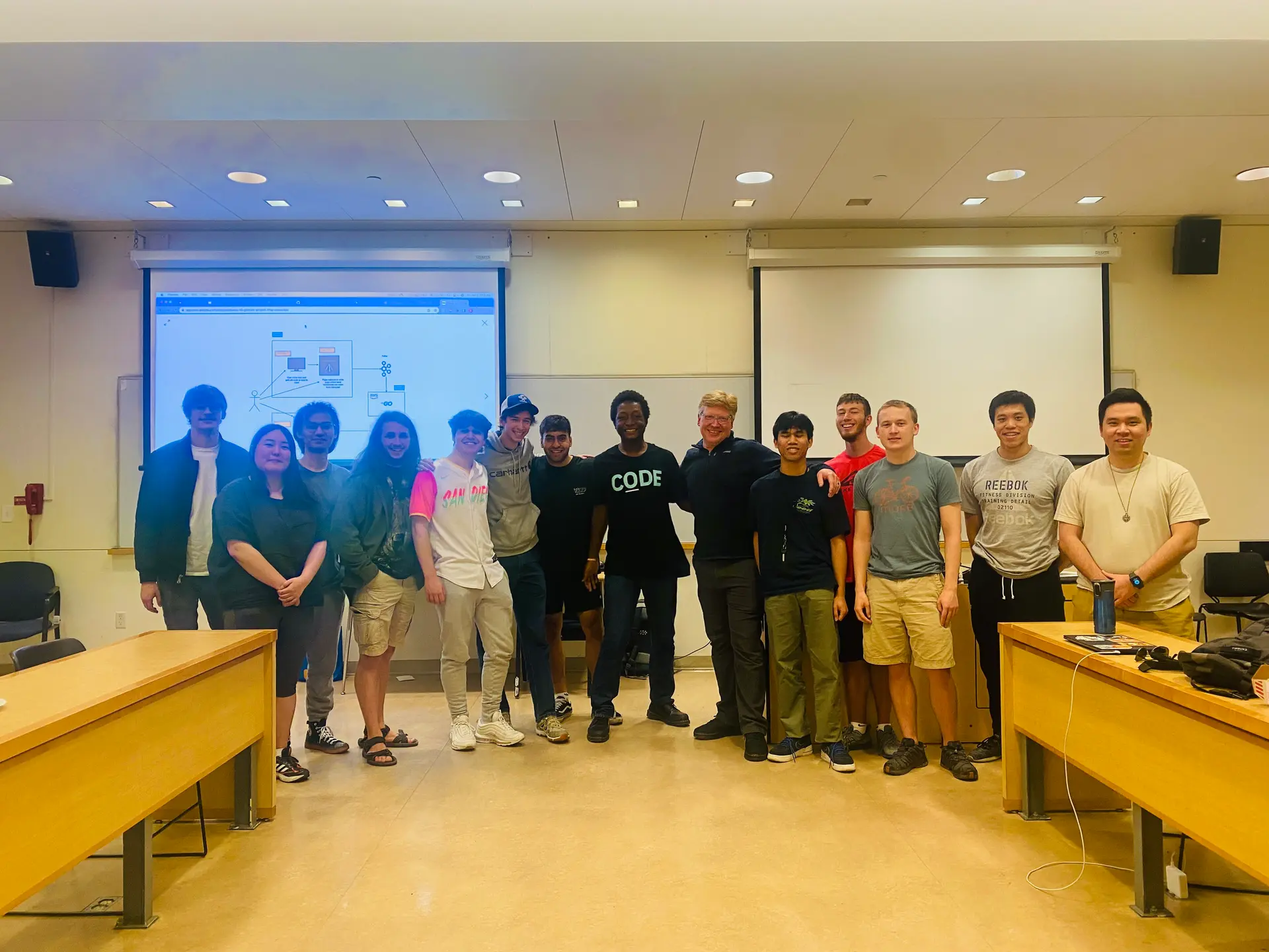 App Development Club Meeting