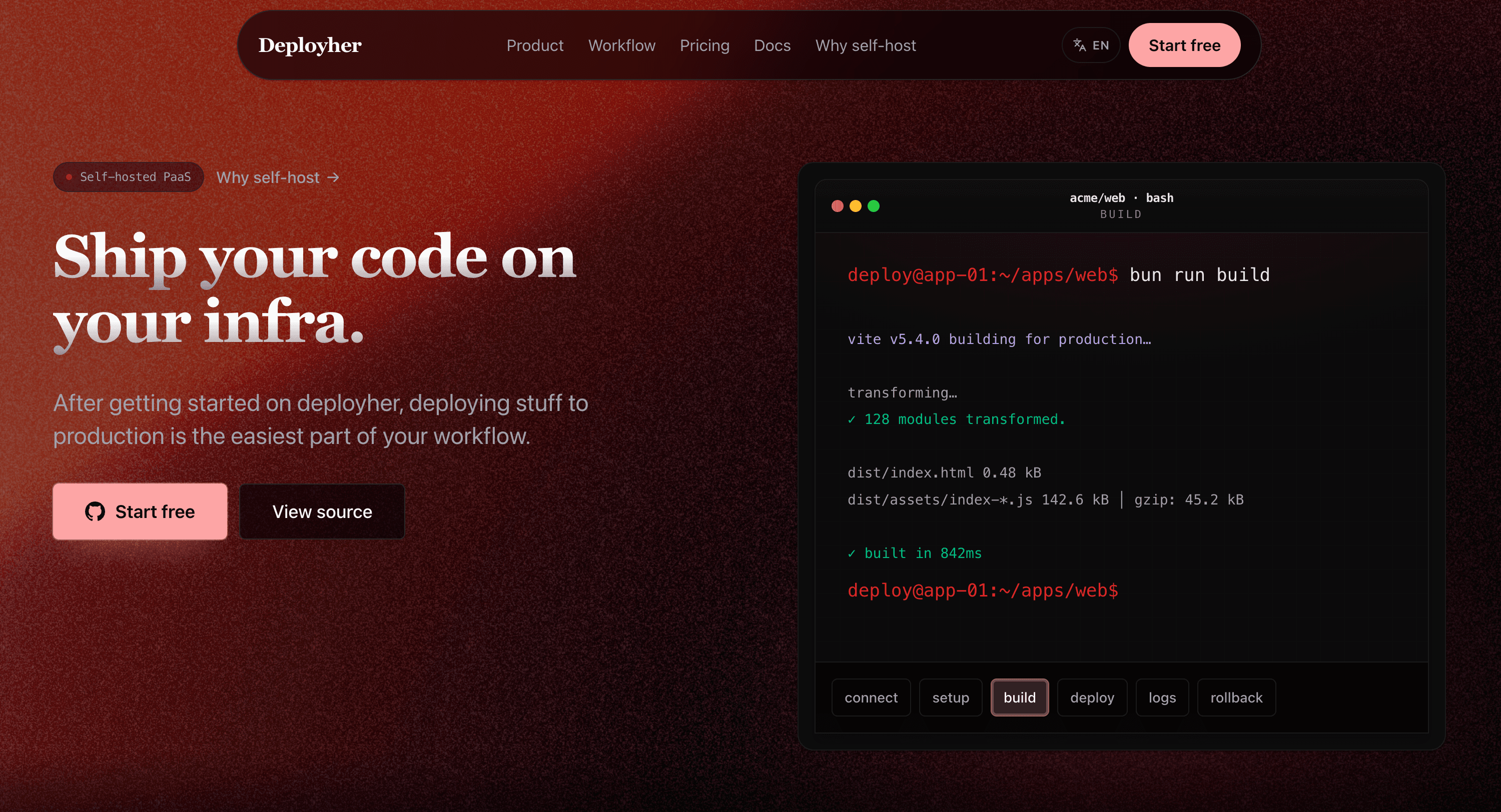 Preview of deployher.com