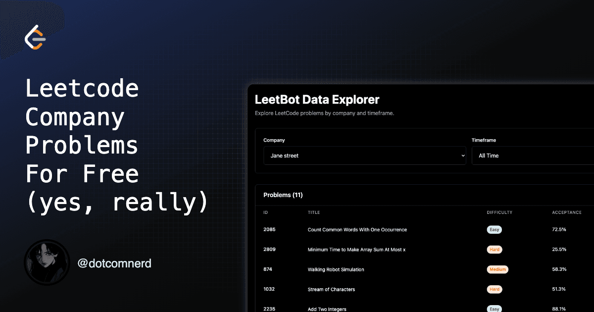 Preview of leetbot.org